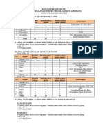 Rpe 2022-2023