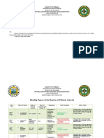 January2022 Monthly Report