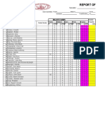 Summary Report of Rating in NSTP 1 Section 3 1st Sem 2022 2023 1