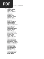 Evaluation Faculty List 1st Sem 22 23 Copy 2