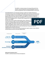 Human Development Index