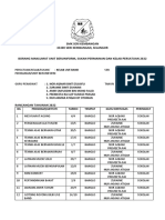 Format Rancangan Tahunan 2022