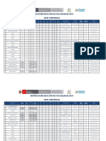 Matriz de II Ee Focalizadas Ugel Ventanilla 2018