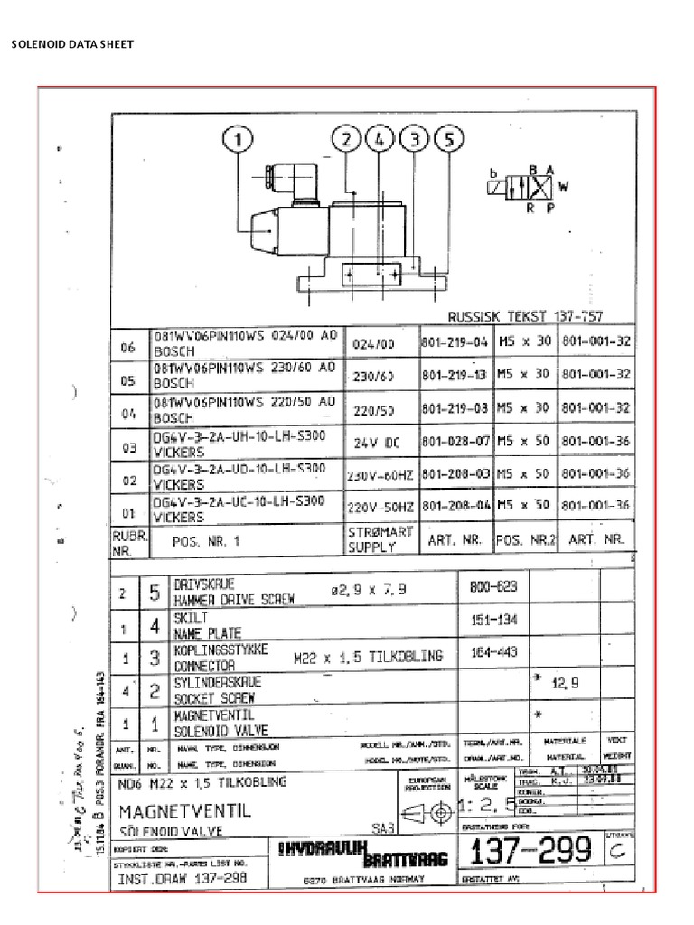 Solenoid Data Sheet PDF