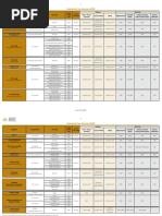 PEXA Pricing and Fee Schedule FY25 | PDF | Fee | Private Law