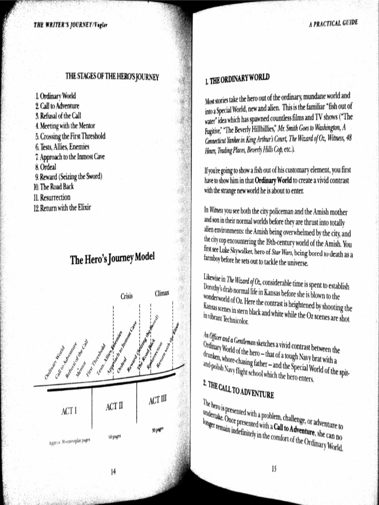 Hero's Journey Practical Guide PDF