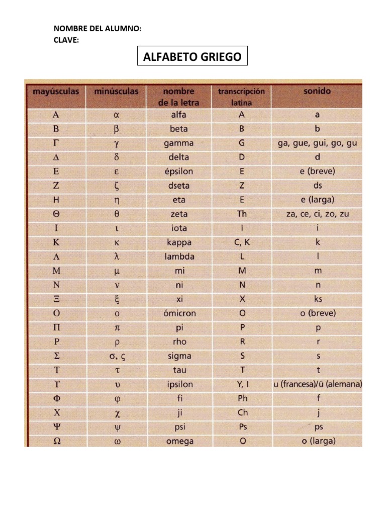 historia-del-alfabeto-griego-pdf