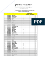 Form Souvenir Januari 2023