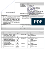 Spo Penolakan Pemulasaraan Jenazah Dengan Prosedur Covid 19