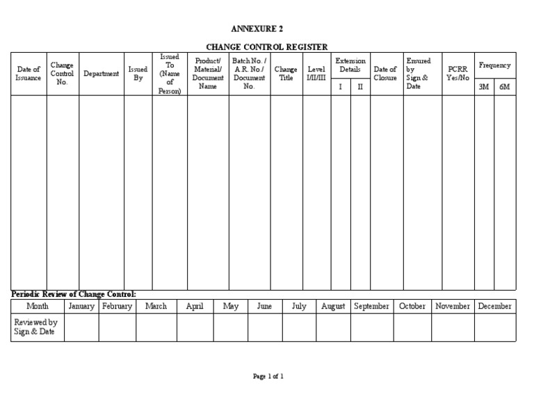 Change Control Register Template | PDF