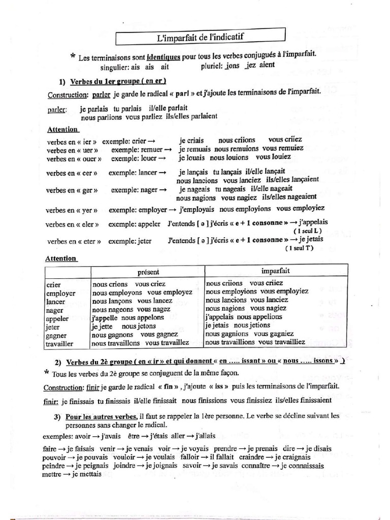 L'imparfait | PDF