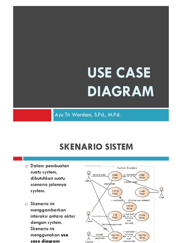 Use Case Diagram | PDF