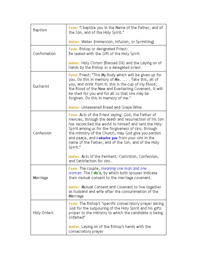 Sacraments: Form and Matter Overview | PDF