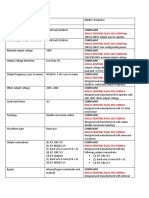 ETHSWITCH Compliance Sheet