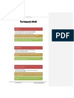 Cum Faci Față Participanților Dificili