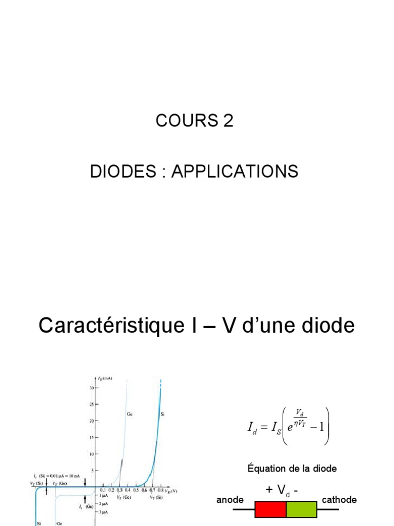 Cours2 Application Diodes PDF Redresseur Diode