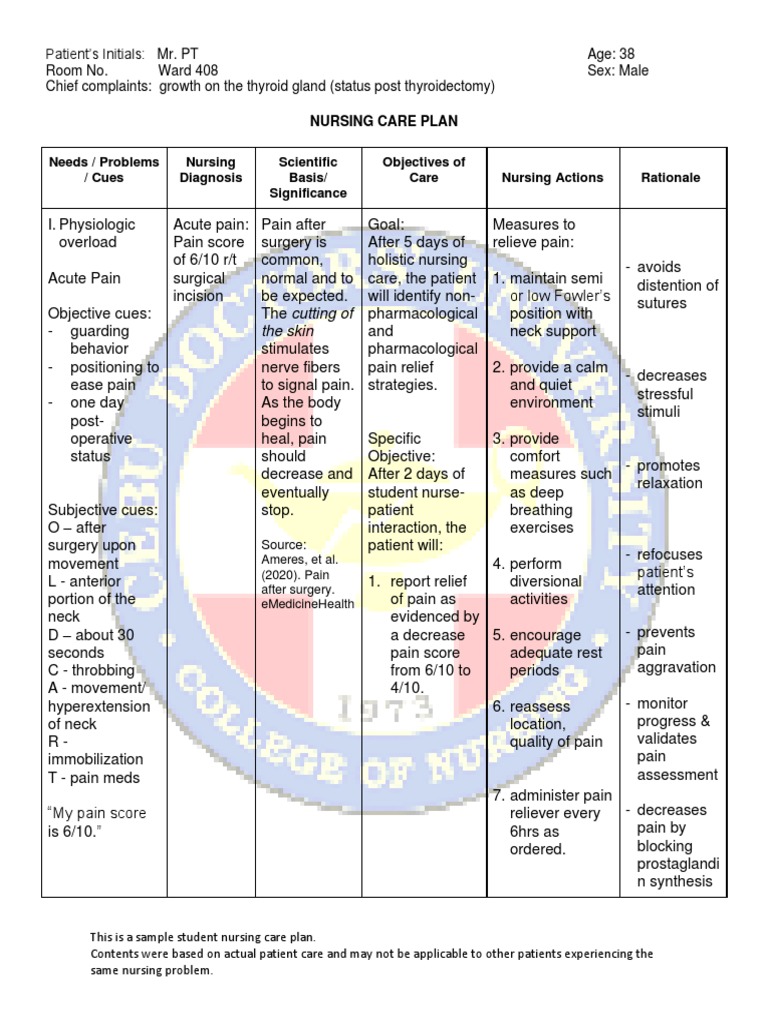 Nursing Care Plan for Post-Op Pain | PDF | Pain | Surgery