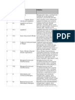 ISCO-08 EN Structure and Definitions