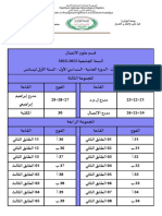 تقسيم القاعات قسم الاتصال (1)