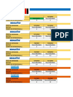 Disponibilidad Equipos Lots Group - Julio