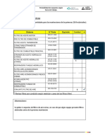 Periodicidad de Repuestos Según Horas de Trabajo