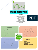 Group 4 Swot