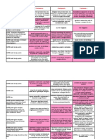 Legislatie - Gradele III Si IV-2012 - EM