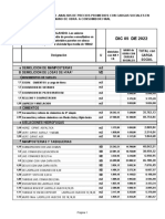 Precios promedios de materiales y mano de obra para construcción de vivienda de 100m2 en diciembre 2022