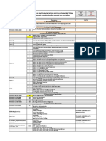 PEMUCO3-VA-LST-0016-01 - InDEX RFQ-506b - Electrical Instrumentation Installation Erection Supply (ID 184109)