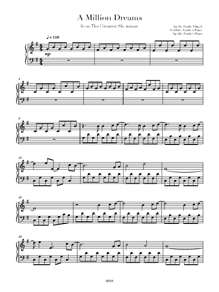 A Million Dreams | PDF | Songs Written