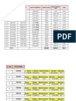 Order and Shipment Status and Mor Number For 16 Styles Status