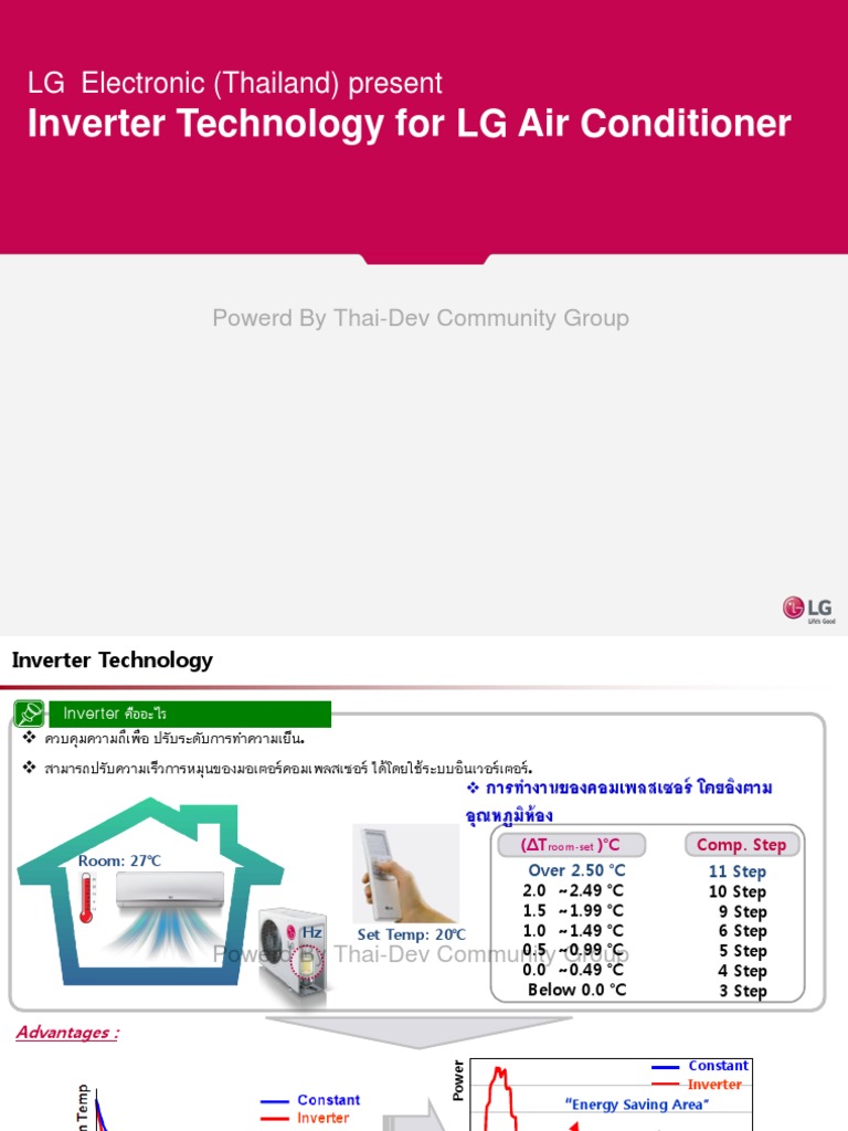 Inverter Technology For LG Air Conditioner | PDF