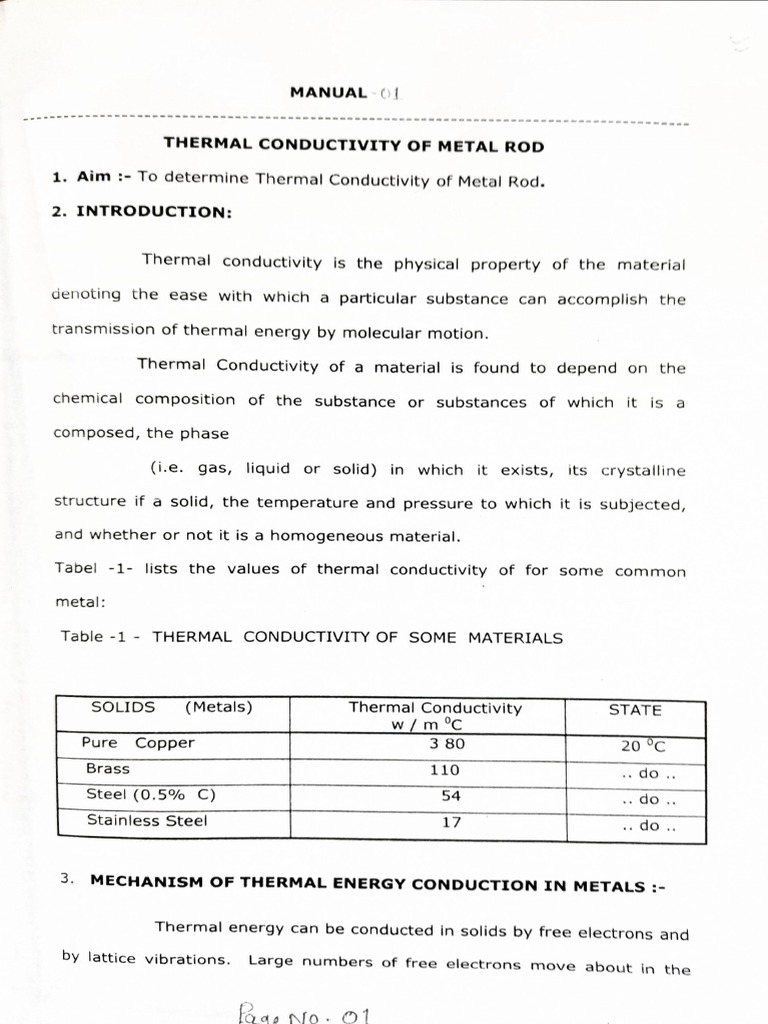 Thermal Conductivity of Metal Rod PDF