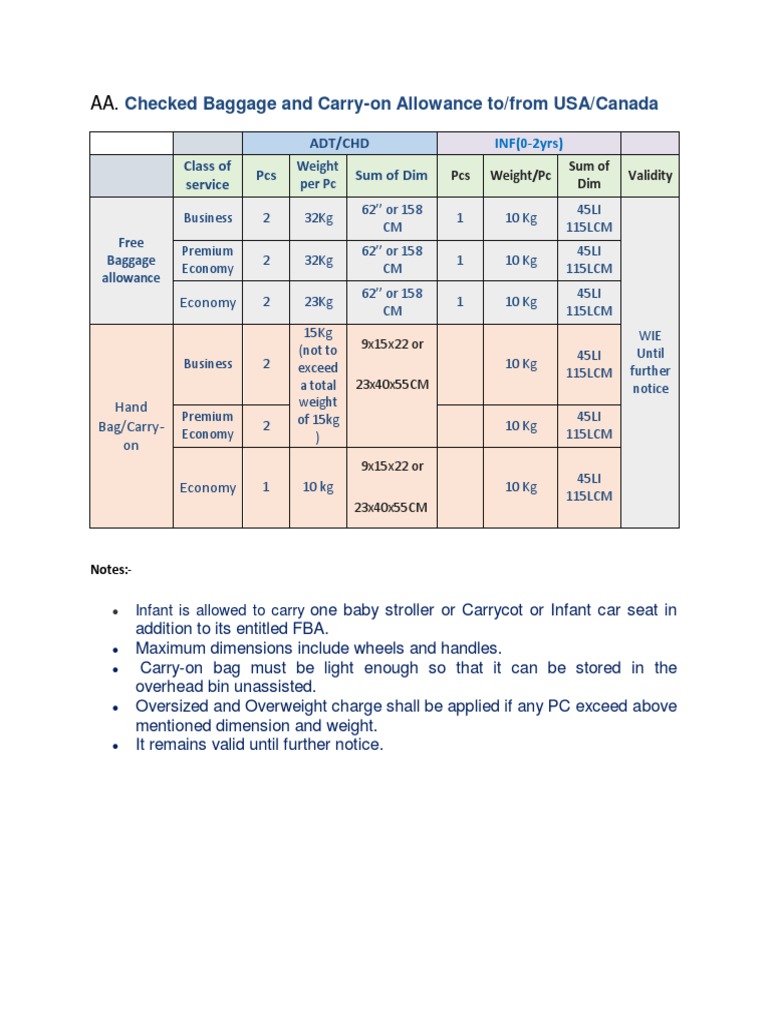 Baggage Allowance and Fee Policies for Travel Between the USA/Canada