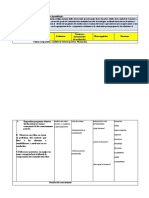 Formato Planificacion 4to. Completa