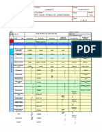 Fo-Hse-005 - 01 Formato Ficha - Tecnica - de - Capacitacion