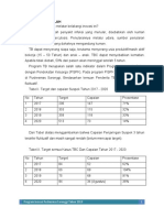 Materi Inovasi Sititukul 2020