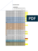 SCHEDULE SERVICE 22 Mei PT