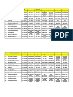 JADWAL DINAS Minggu