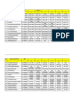 Jadwal Dinas