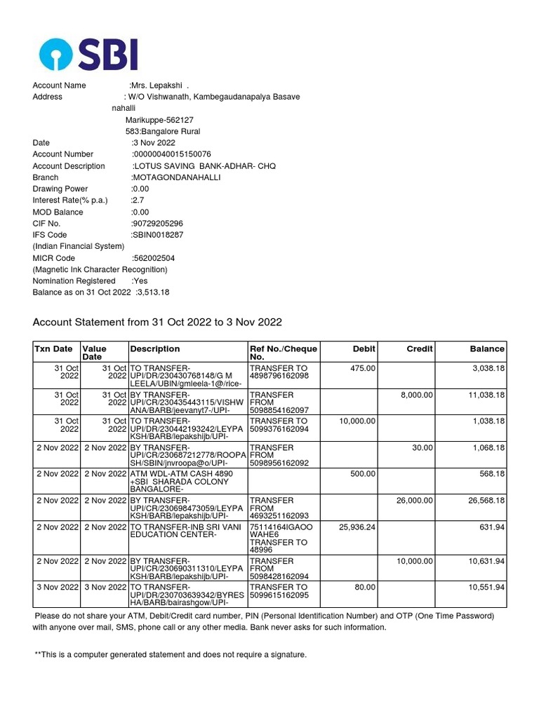 PRQNP 11 FBND 275 HX PDF Personal Identification Number Debit Card