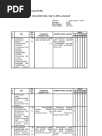 Download Analisis SKL Mata Pelajaran Kelas XII SMA by Jhon Tukan SN62226297 doc pdf