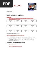 Download Blood Banking by Ray Jr Jr SN62226390 doc pdf