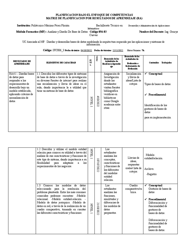 Image Result For D A D D A D B D A D B D Ac D D A D D D A D D A D A D A D Af D A D A