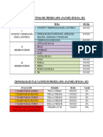 Cronograma de Temas y Evaluaciones Del Primer Lapso. Anatomía Humana. 2023.