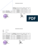 PROGRAM REMIDIAL DAN PENGAYAAN Keas 1