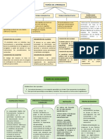 S08 - Tarea Extensiva