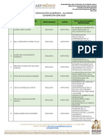 Produccion Academica Alumnos