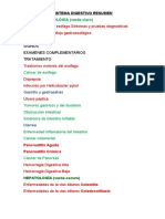 Sistema Digestivo Resumen 01