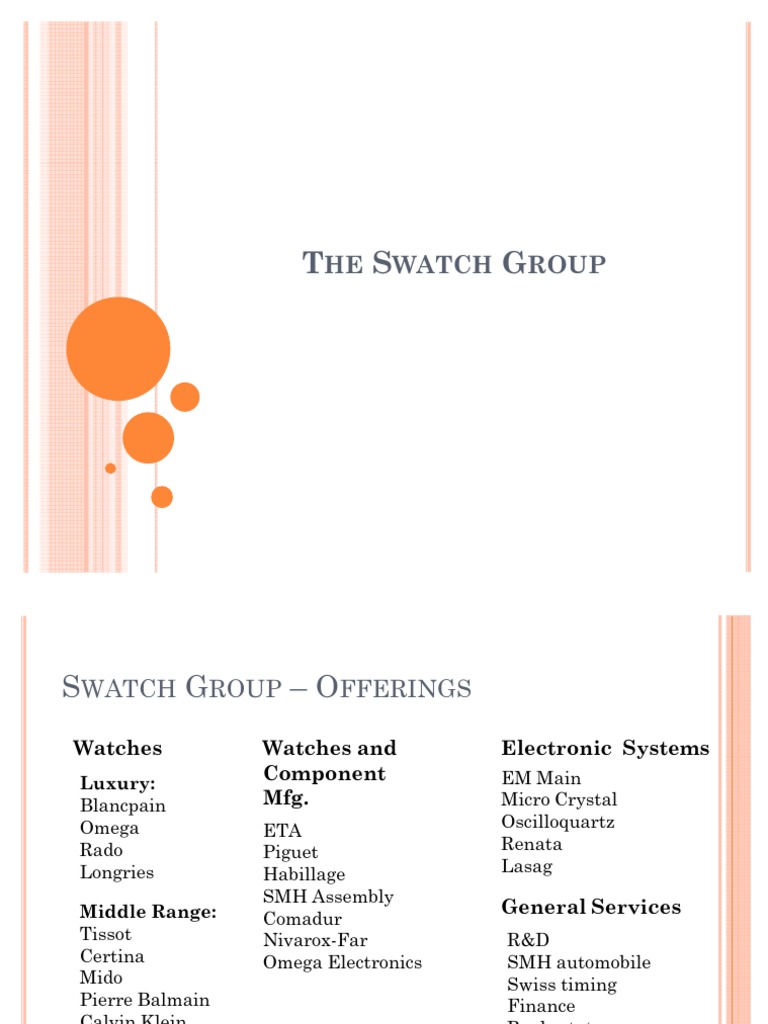 Swatch Internet Time Overview | PDF